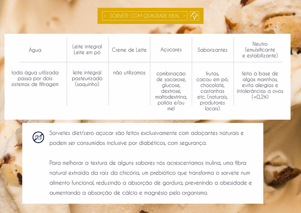 Sorvete com qualidade Ideal
