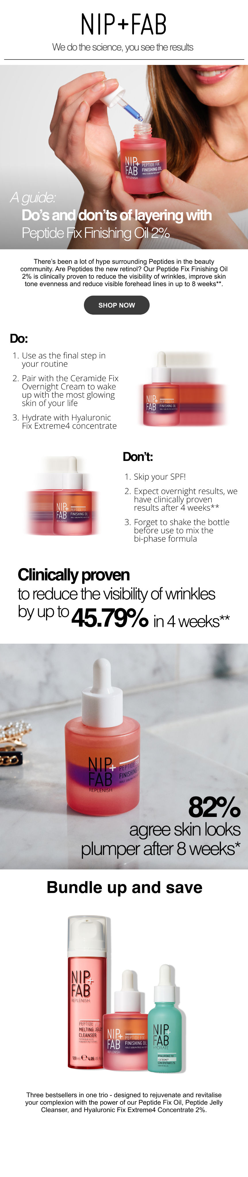 Peptide reviews email-1