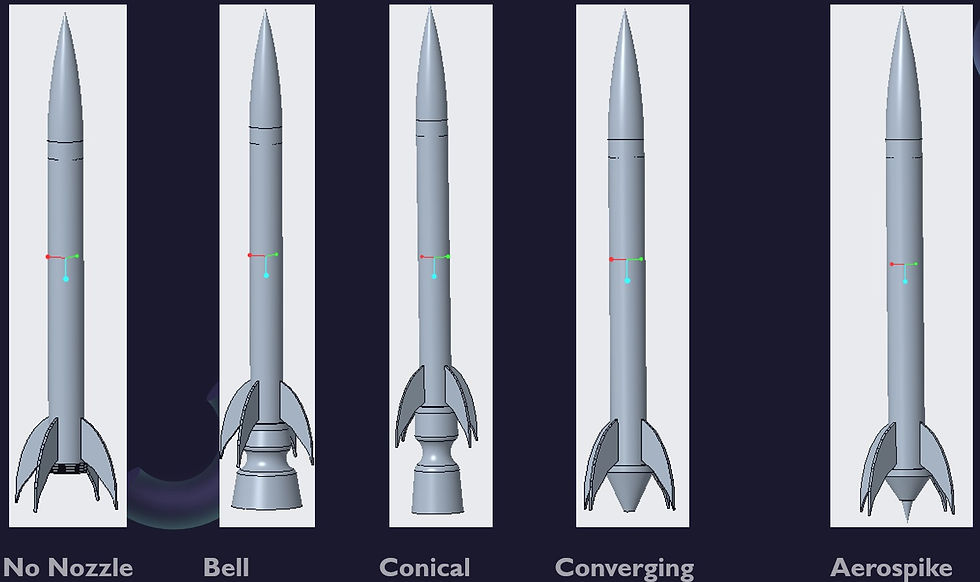 Constructed Rockets