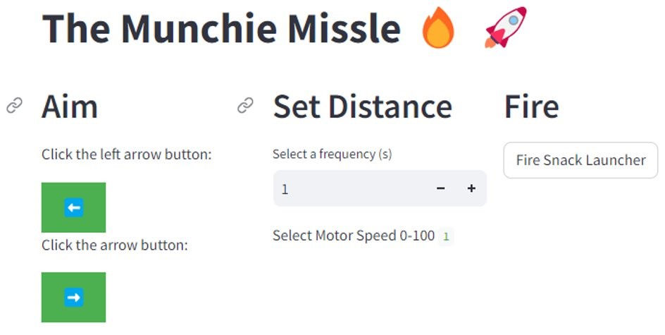 Snack Launcher GUI
