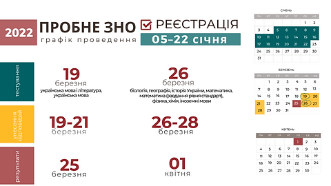 probne-ZNO-1-1024x576.png