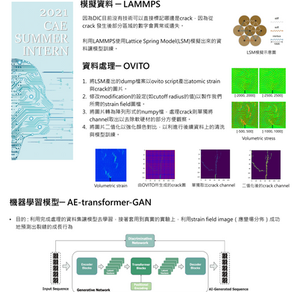 [實習成果] - 基於深度學習設計並最佳化仿生材料