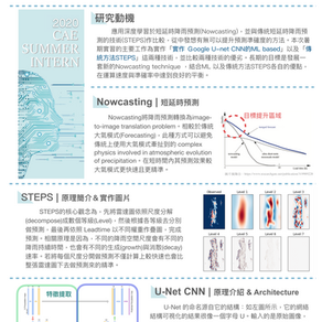 [實習成果] - 應用深度學習於短延時降雨預測