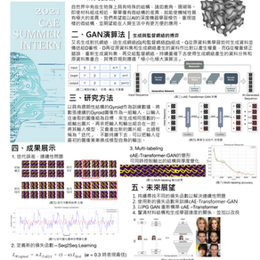 [實習成果] - 基於深度學習設計並最佳化仿生材料