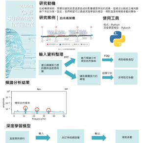 [實習成果] - 人工智慧於結構健康之檢測