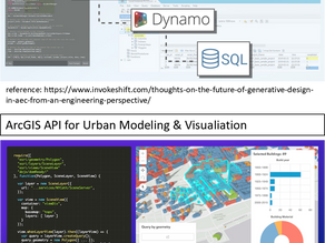 [專案介紹] - 結合 BIM 與 GIS 資訊以模擬建築群體之循環度