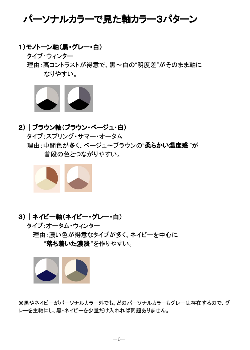 サムネイル： Styloop Method™ パーソナルカラークローゼット講座