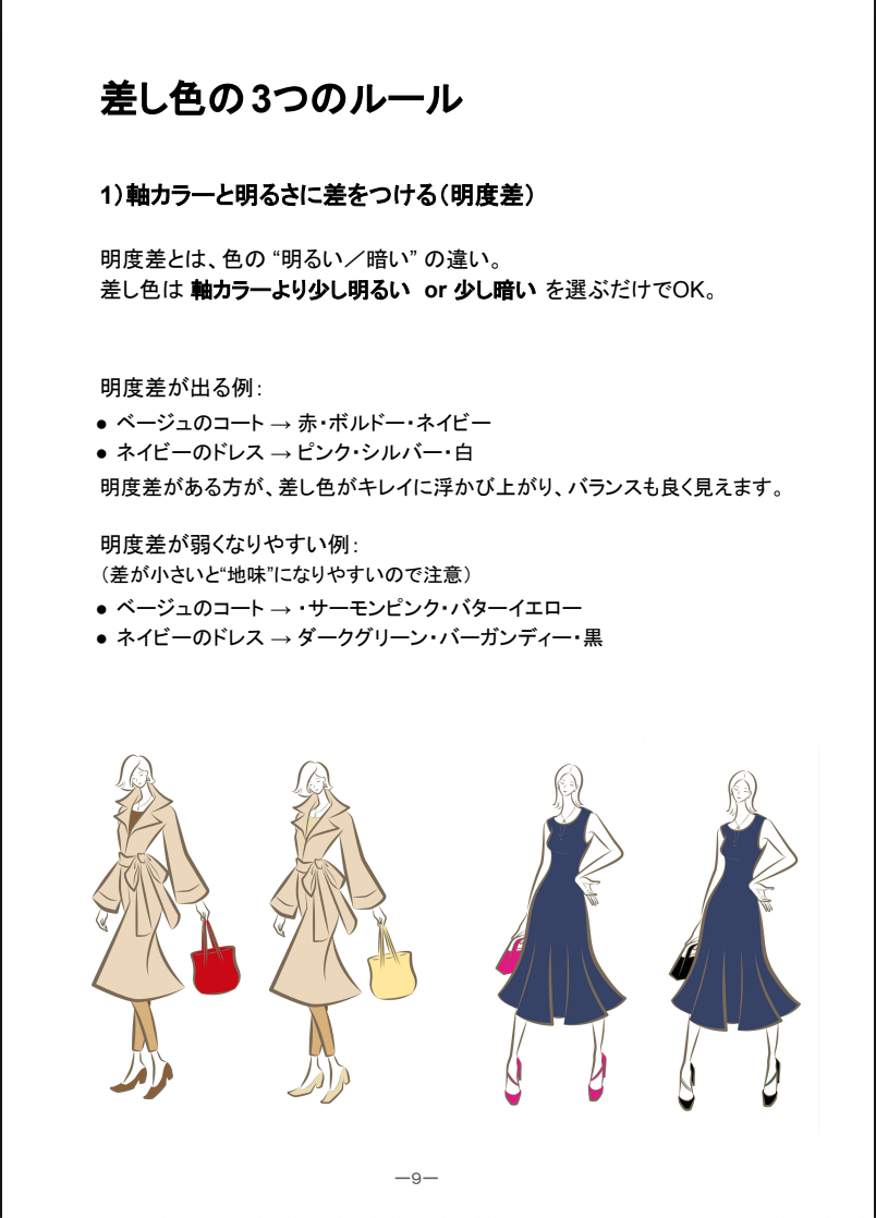 サムネイル： Styloop Method™ パーソナルカラークローゼット講座