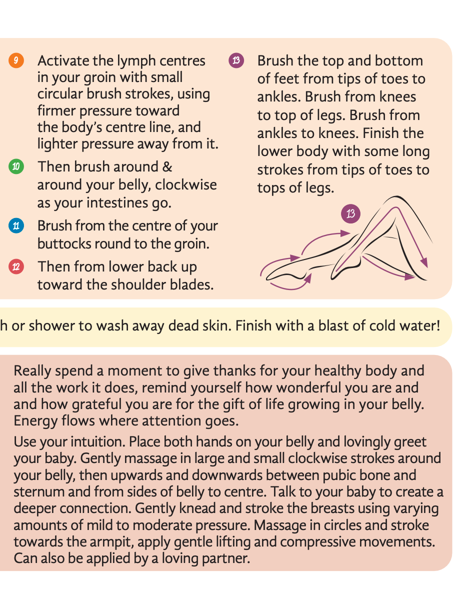 Thumbnail: Happy Pregnancy Balm 100ml