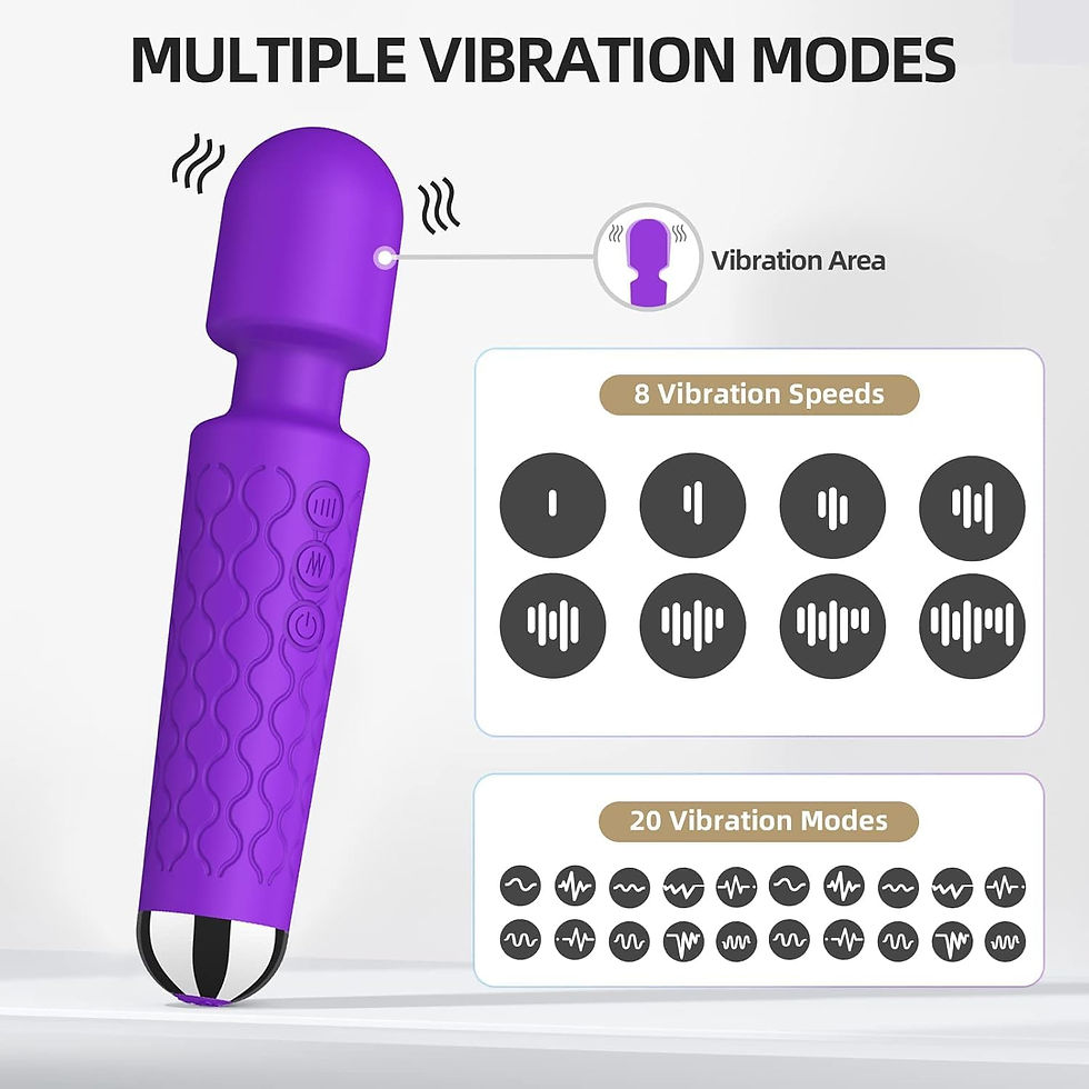 Thumbnail: Vibrator for Women & Couples – 20 Vibration & 8 Massage Modes