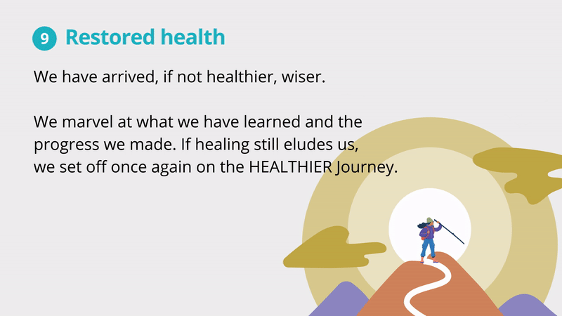 09_Restored health.gif