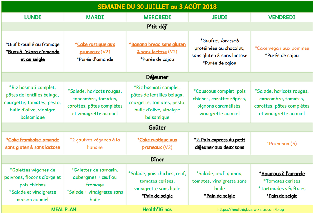 Meal plan de la semaine du 30 juillet au 3 août 2018 - IG bas
