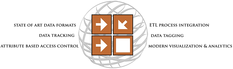 CS WEB dataflow graphic (new).png