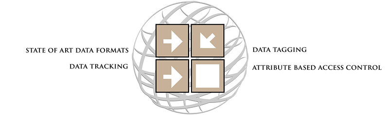 WEB dataflow.png