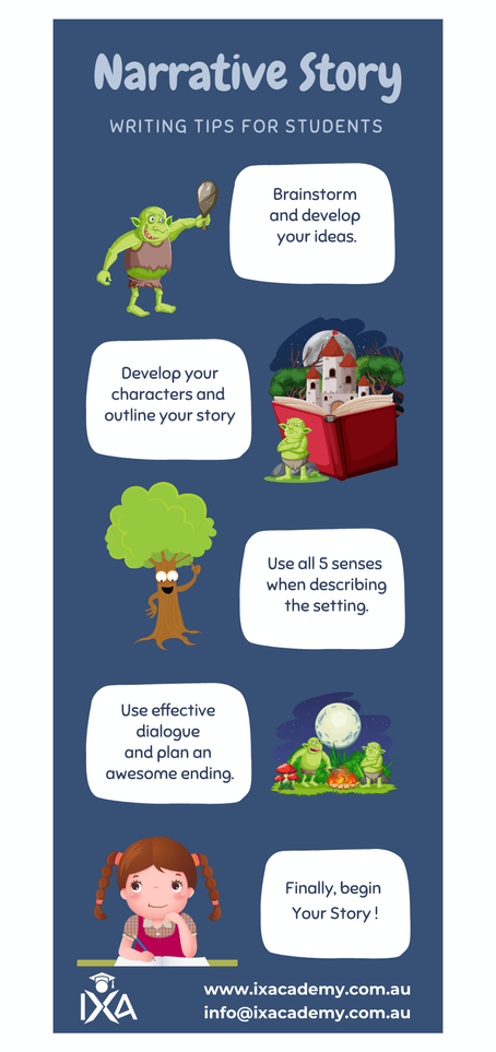 Four tips on writing a Narrative Story