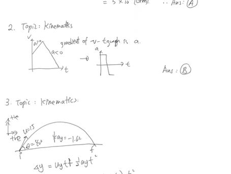 Singapore A-level Physics 2024 MCQ Detailed Solutions