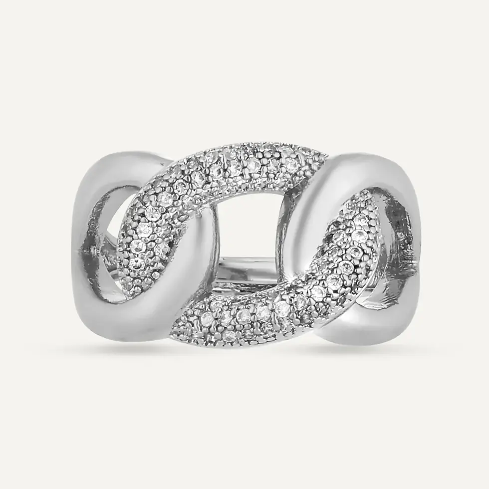 Thumbnail: Link Ring