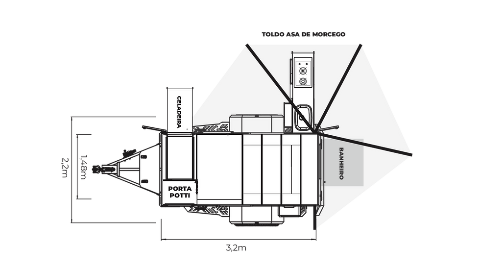 Nomad Expedição