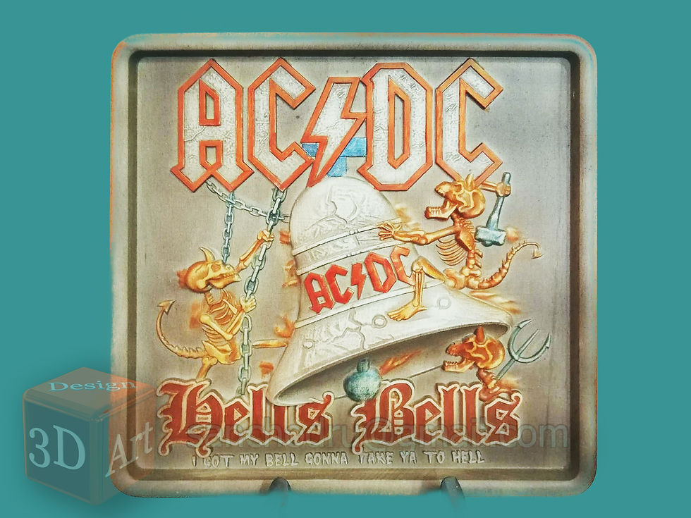 Миниатюра: 3D-STL model "AC/DC"
