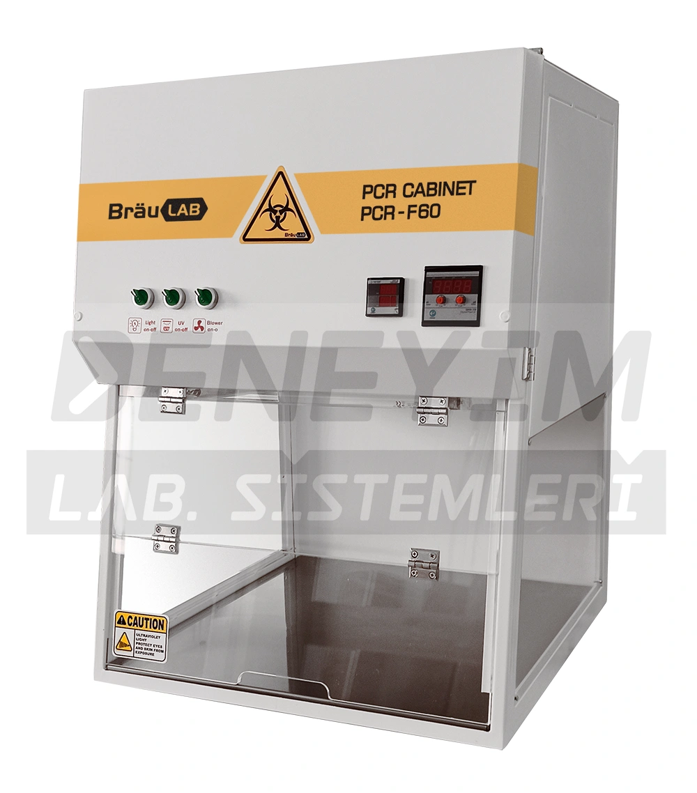 PCR Kabini (BrauLAB PCR-F60)
