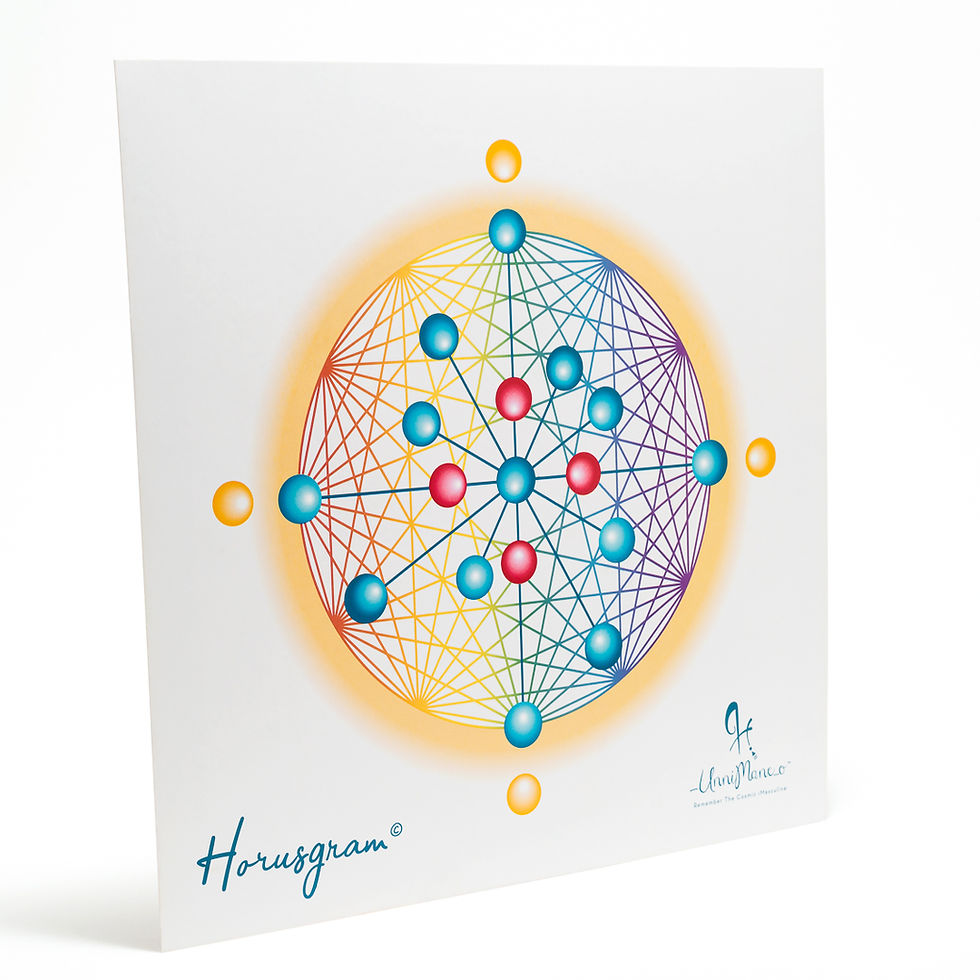 Miniatura: Unni Mane...o | Mapa Multiversal Horusgram | Póster