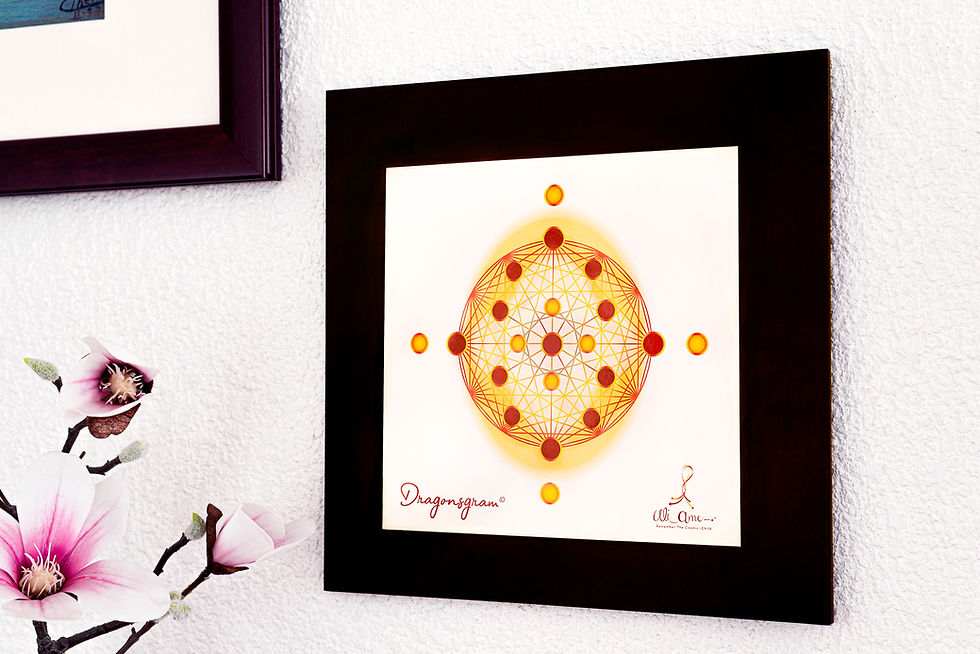 Thumbnail: Uli_ame-• | Multiversal Map Dragonsgram | Poster