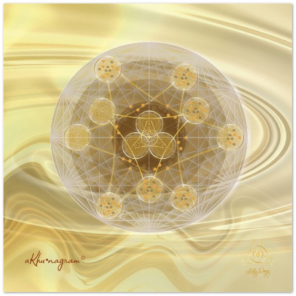 aKhu•na | Multiversal Map aKhu•nagram | Poster