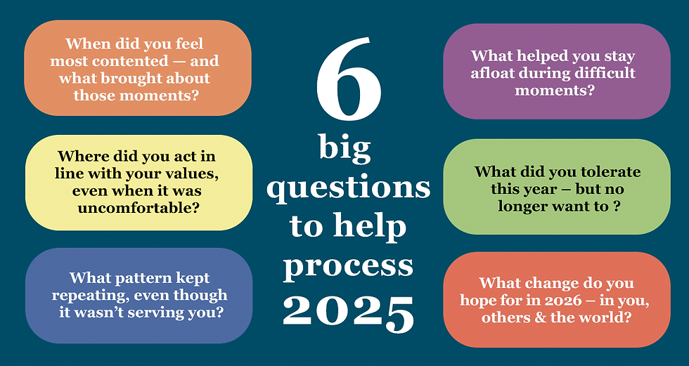 6 Big Questions to Help Process 2025