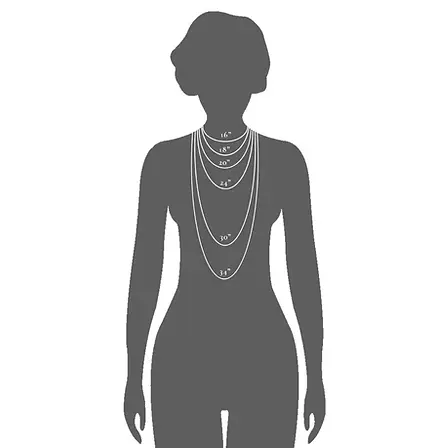 necklace-length-guide.webp