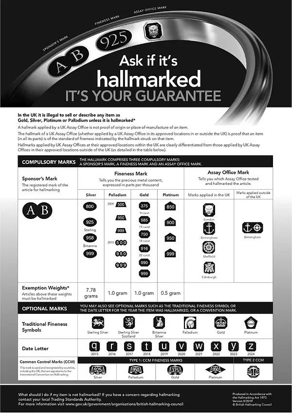 Hallmarking_dealers_notice_png_version.webp