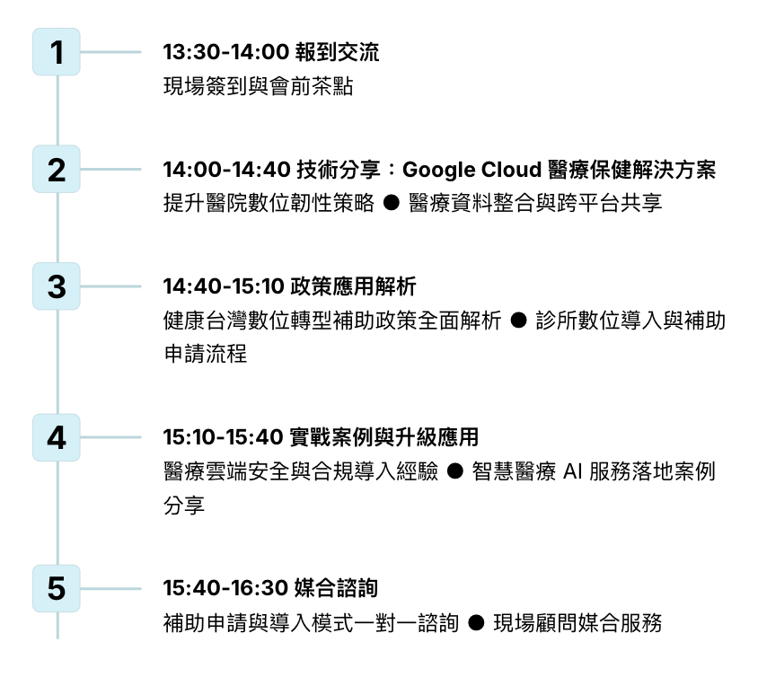 截圖 2025-08-06 下午2.35.55.png