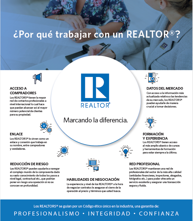 why work with a REALTOR