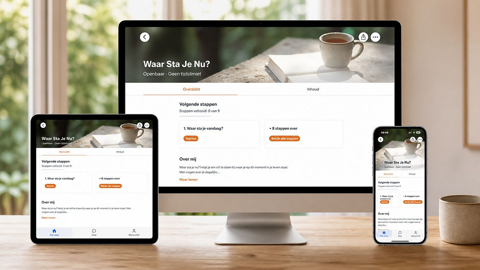 waar-sta-ik-online-vragenpakket-mockup-2