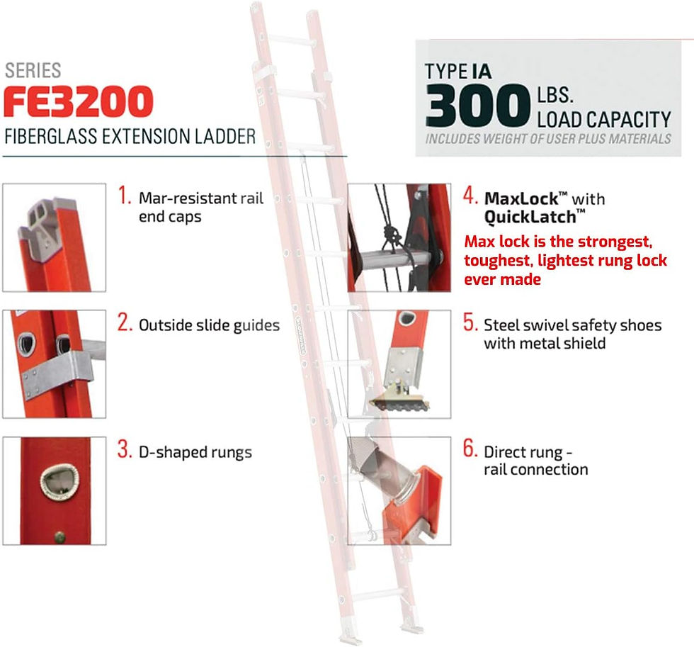 Thumbnail: Extension Ladder - Fiberglass