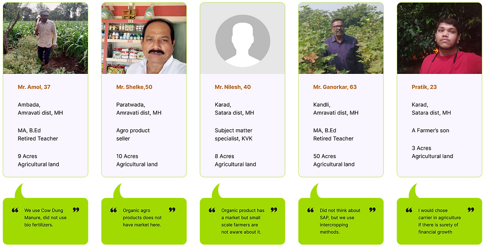 Frame 1597880498.png