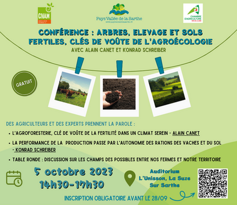 Conférence : Arbres, élevage et sols fertiles, clés de voûte de l'Agroécologie - 5/10/2023