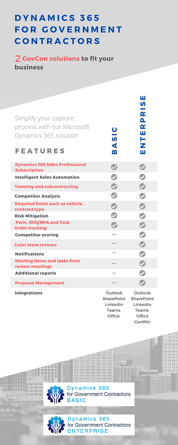Web GovCon Infographic (8).png