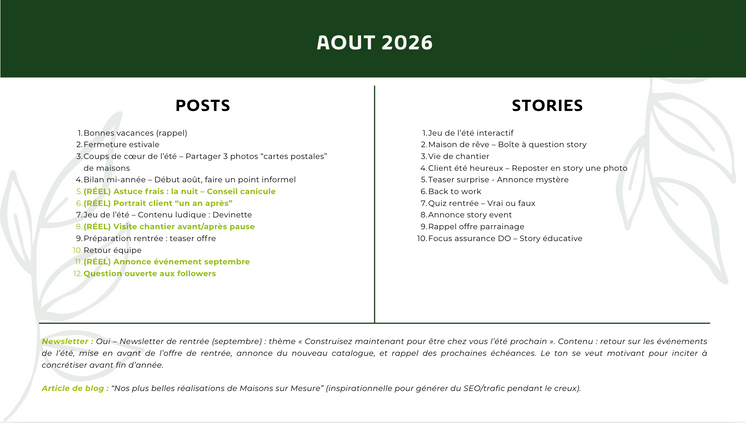 Retroplanning Community Management Maison Vertes
