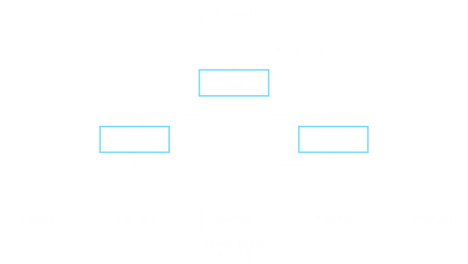 KakaoTalk_20190607_205327628.png