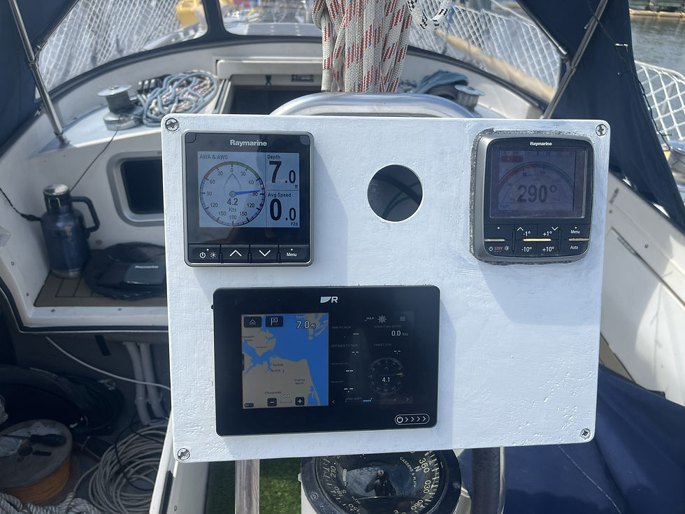 New Raymarine Instruments