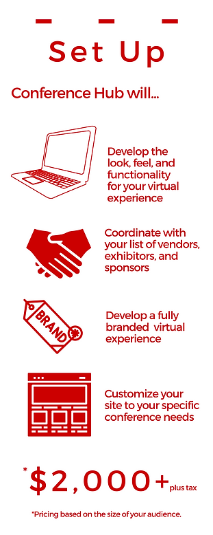 Set Up- Conference Hub (1).png
