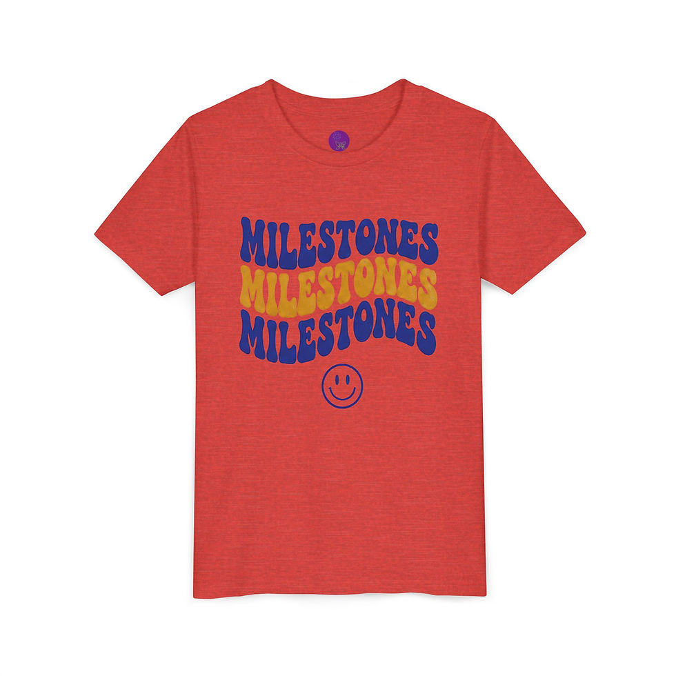 Thumbnail: Milestones Retro Smiley Youth