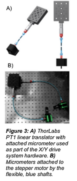 Figure 3.png