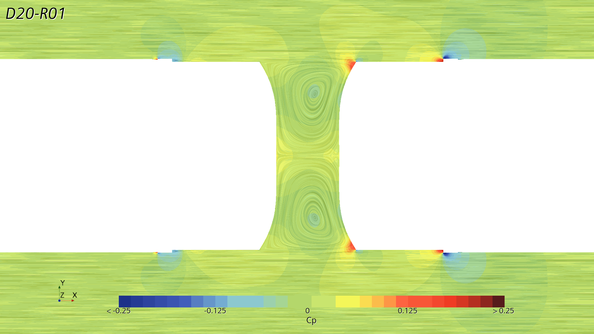 SideRider Cp LIC flow delta