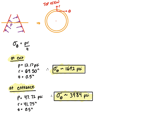 hand calc 2.png