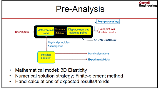 pre analysis.png