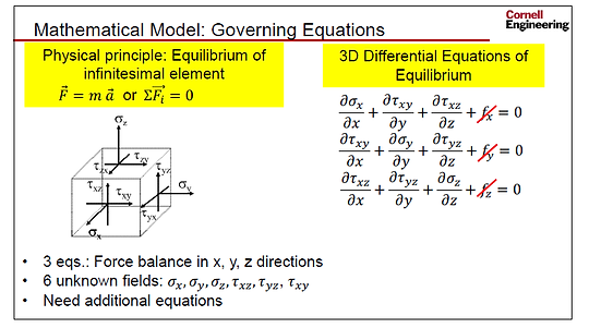 governing equations.png