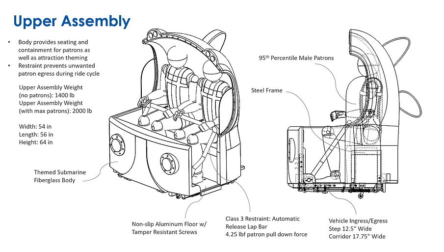 cont. vehicle (8).png
