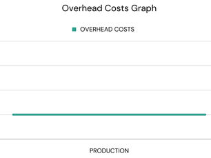 The Key to Ranch Success: Enterprise Analysis with Ranch Vision