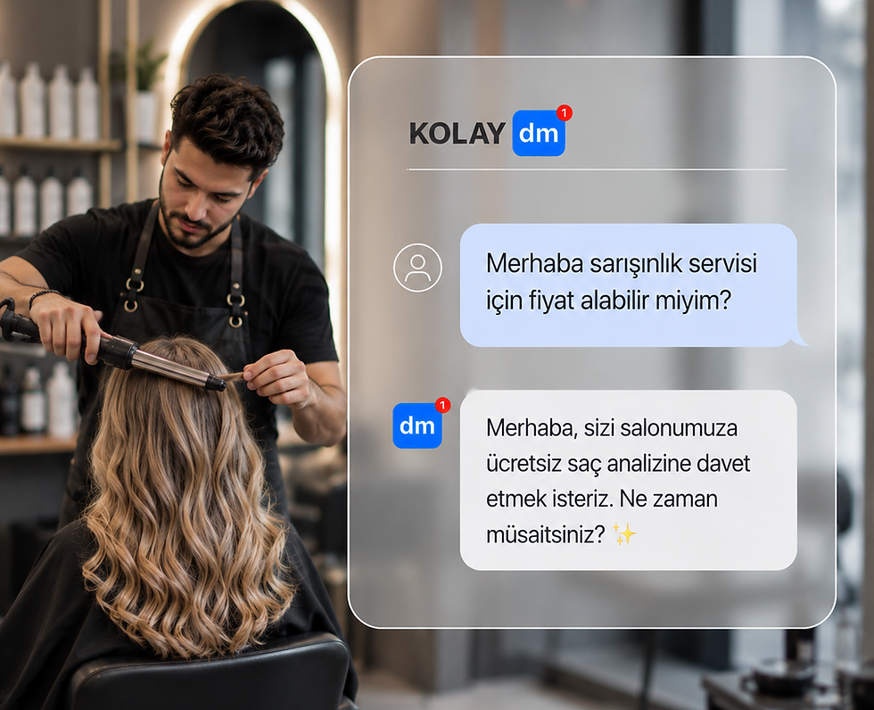 Kuaförler için oluşturulmış otomasyon paneli